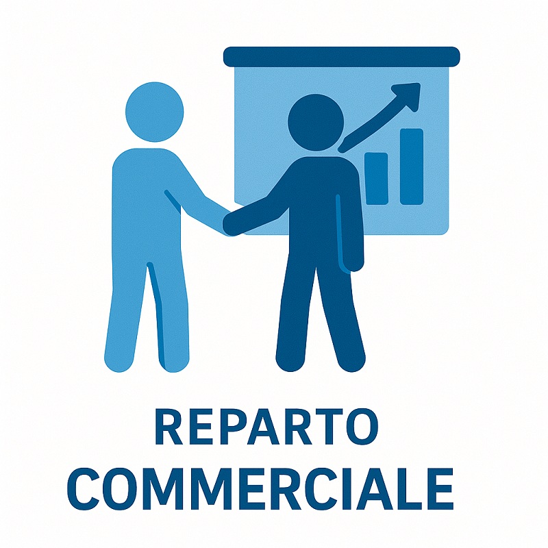 https://sinfointernational.it/wp-content/uploads/2025/10/Reparto-Commerciale.jpg